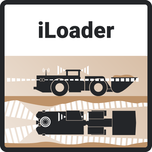 iLoader Indurad - решение для предотвращения столкновений